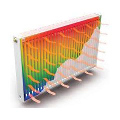 Henrad Premium ECO radiator 400 x 400 type 33 843 Watt