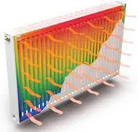 Henrad Premium ECO radiator