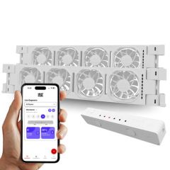 Heatfan 4 radiatorventilator / Duo Set / 750-1450 mm breed / incl. doorlinkkabel / incl. WiFi Controller