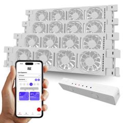 Heatfan 4 radiatorventilator / Quattro Set / 2150-2850 mm breed / incl. doorlinkkabel / incl. WiFi Controller