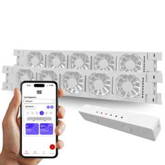 Heatfan 5 radiatorventilator / Duo Set / 800-1600 mm breed / incl. doorlinkkabel / incl. WiFi Controller