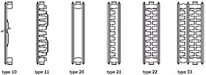 radiator type bepalen