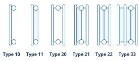 Radiator types