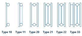 Radiator types